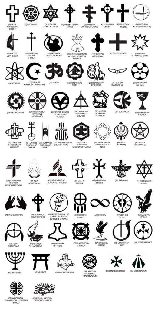 The 66 Religious Symbols the VA Will Put on Tombstones | Jobs for ...